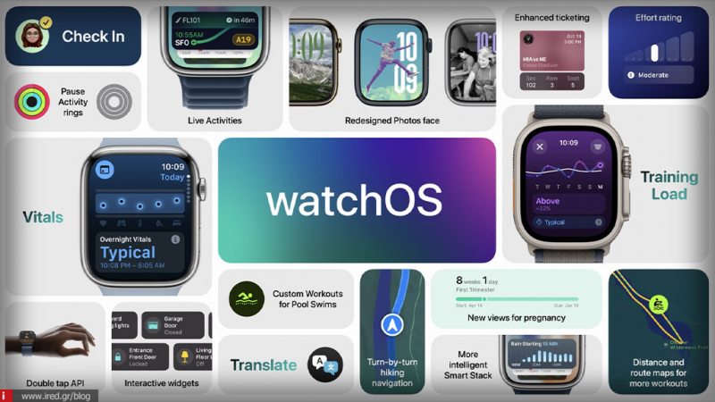 watchOS 11: Καθιστά προσωρινά τα Apple Watch μη λειτουργικά, όμως αναμένεται σύντομα λύση