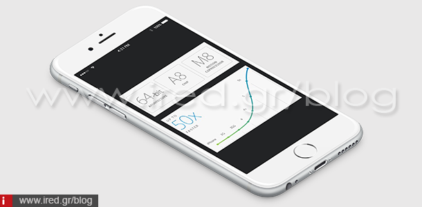 speed and specs iphone 6 plus