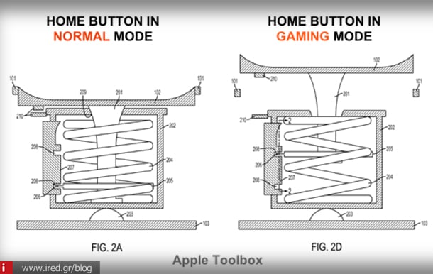 ired iphone home button joystick-01