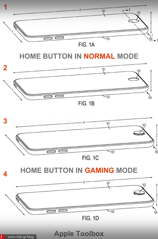 ired iphone home button joystick-02