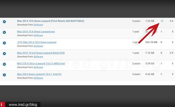 ired ios torrents what and how 03
