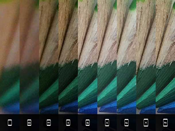 iphone camera evolution 01